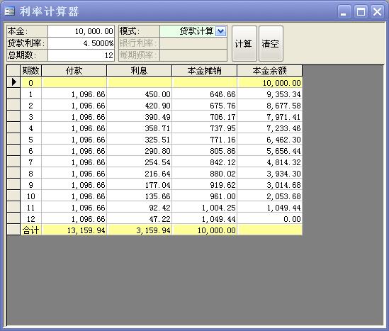 买球官方网站：在线复利计算器(图1)