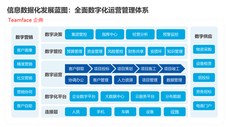 交易集团携手京东合作开发天津阳光采购电子商城上线服务国资国企供应链建设(图1)