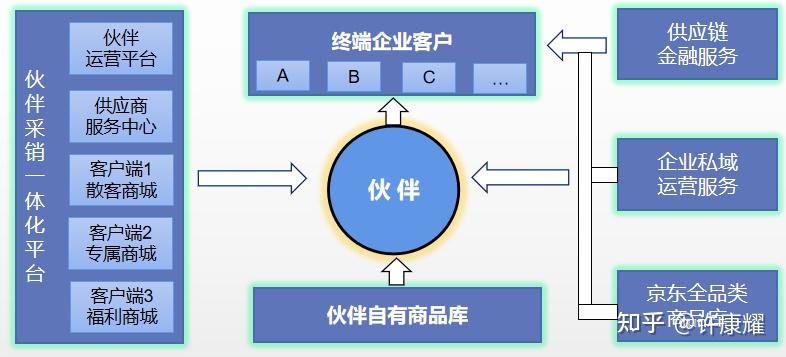 厅说福建丨节目预告：聚焦统一大市场深化政府采购制度改革(图1)